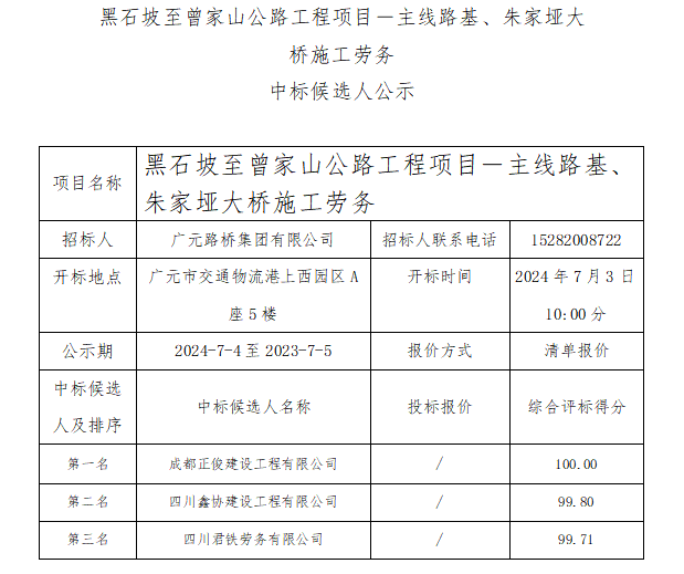 黑石坡至曾家山公路工程項(xiàng)目－主線路基、朱家埡大橋施工勞務(wù) 中標(biāo)候選人公示