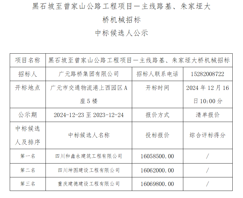 黑石坡至曾家山公路工程項(xiàng)目－主線路基、朱家埡大橋機(jī)械招標(biāo)